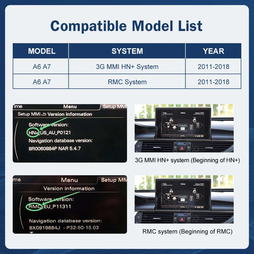 12.3'' Touch Screen Multimedia Display for Audi A6 A7 3G