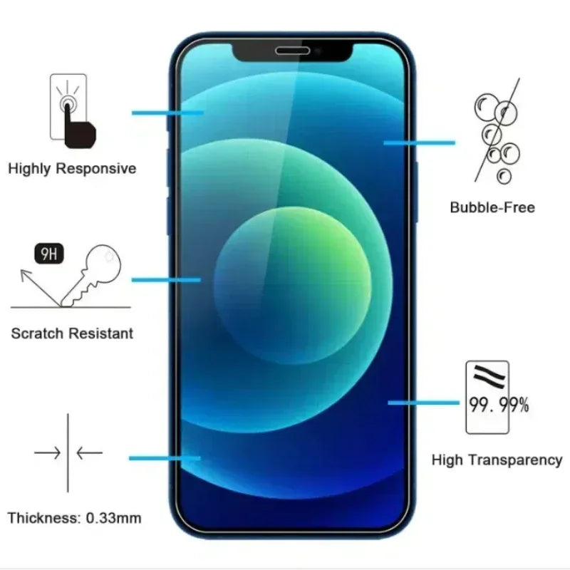 4PCS Protective Glass on For iPhone 13 11 12 16 15 14 Pro Max screen protector Tempered Glass For iPhone 6S 7 8 Plus XR XS Max