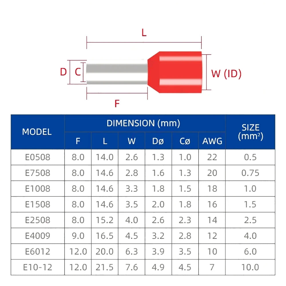 300-2000 pcs Durable Wire Connect Insulated Connector Crimp Terminator Cold Pressed Insulated Termina