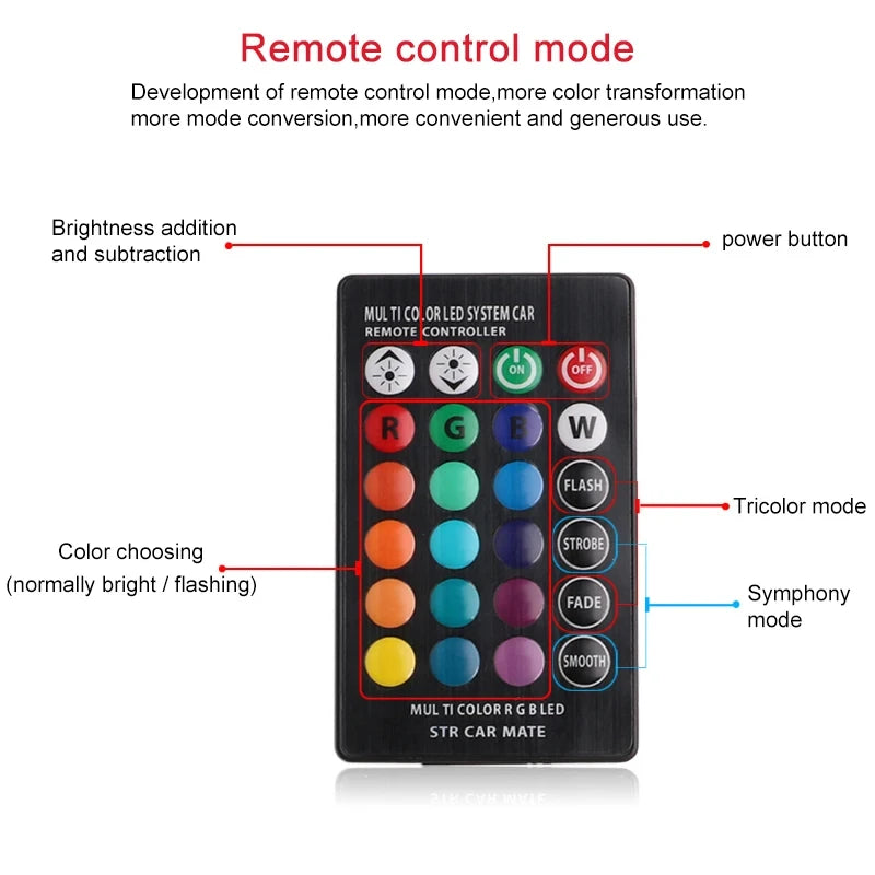 2x T10 Waterproof W5w 501 Car Wedge Side Light Bulb-6SMD 5050 RGB 7 Color LED Remote Control (NO Battery)Strobe Flash Wedge Lamp