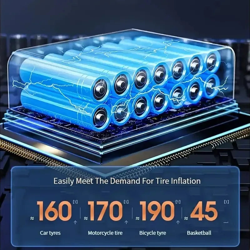 New 1pc Wireless Car Air Compressor Air Pump Electric Tire Inflator Pump for Motorcycle Bicycle Boat AUTO Tyre Balls Inflatable