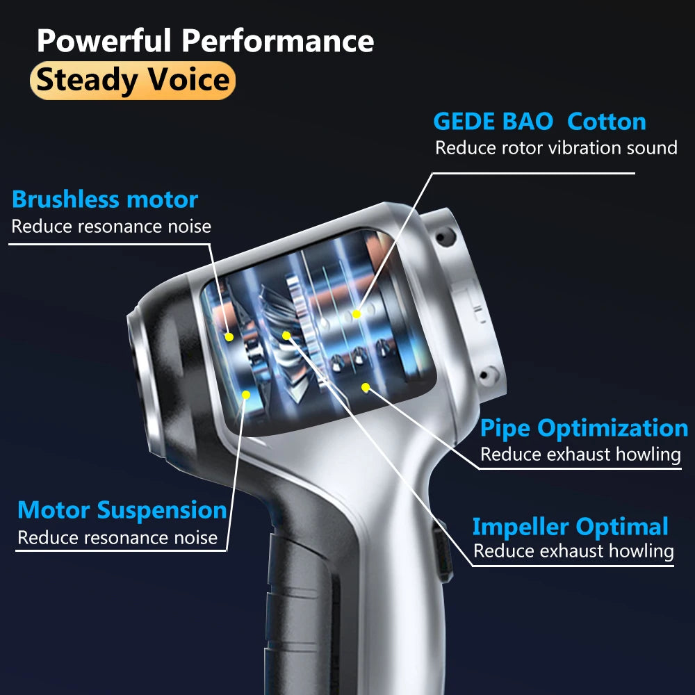 3 In 1 Integrated Suction And Blowing Vacuum Combination Vacuum Cleaner USB Charging Small Car Household Vacuum Cleaner